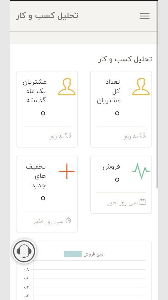 شرکای تجاری سنه تخفیف